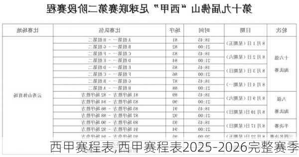 西甲赛程表,西甲赛程表2025-2026完整赛季