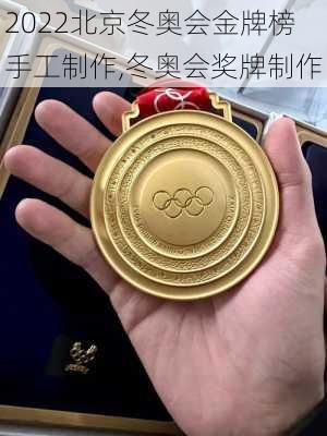 2022北京冬奥会金牌榜手工制作,冬奥会奖牌制作