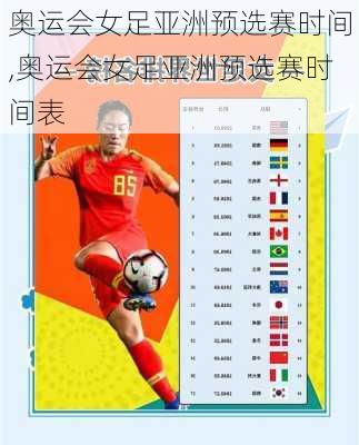 奥运会女足亚洲预选赛时间,奥运会女足亚洲预选赛时间表