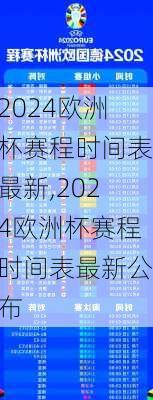 2024欧洲杯赛程时间表最新,2024欧洲杯赛程时间表最新公布