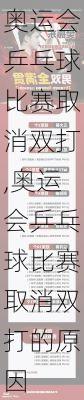 奥运会乒乓球比赛取消双打,奥运会乒乓球比赛取消双打的原因
