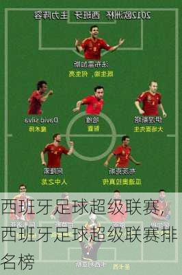西班牙足球超级联赛,西班牙足球超级联赛排名榜