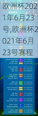 欧洲杯2021年6月23号,欧洲杯2021年6月23号赛程