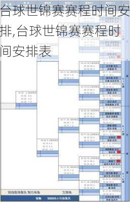 台球世锦赛赛程时间安排,台球世锦赛赛程时间安排表