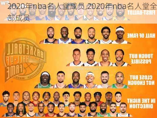 2020年nba名人堂成员,2020年nba名人堂全部成员