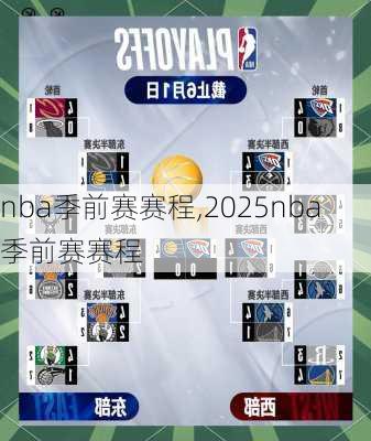 nba季前赛赛程,2025nba季前赛赛程