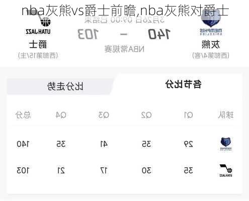 nba灰熊vs爵士前瞻,nba灰熊对爵士