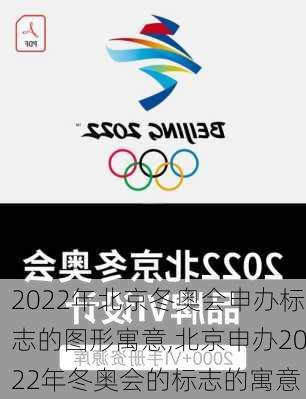 2022年北京冬奥会申办标志的图形寓意,北京申办2022年冬奥会的标志的寓意