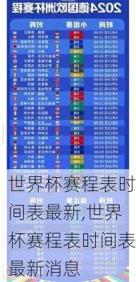 世界杯赛程表时间表最新,世界杯赛程表时间表最新消息