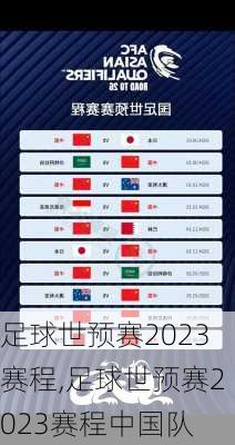 足球世预赛2023赛程,足球世预赛2023赛程中国队