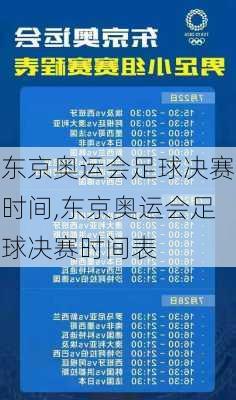 东京奥运会足球决赛时间,东京奥运会足球决赛时间表