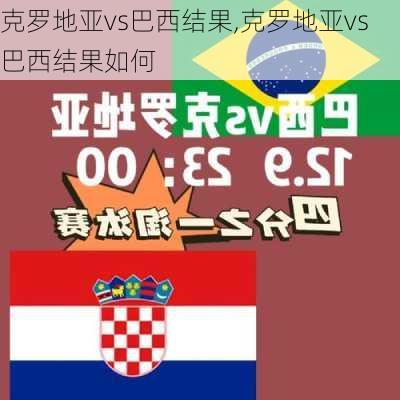 克罗地亚vs巴西结果,克罗地亚vs巴西结果如何