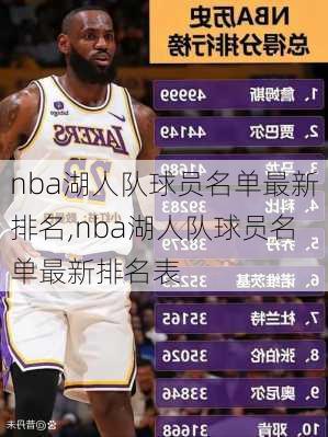 nba湖人队球员名单最新排名,nba湖人队球员名单最新排名表