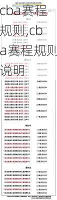 cba赛程规则,cba赛程规则说明