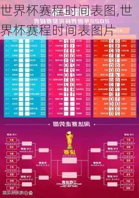 世界杯赛程时间表图,世界杯赛程时间表图片