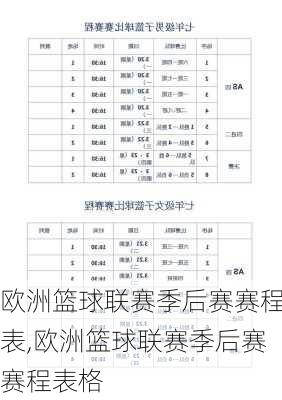 欧洲篮球联赛季后赛赛程表,欧洲篮球联赛季后赛赛程表格