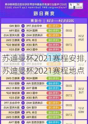 苏迪曼杯2021赛程安排,苏迪曼杯2021赛程地点
