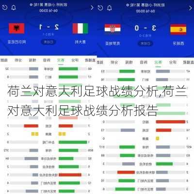 荷兰对意大利足球战绩分析,荷兰对意大利足球战绩分析报告