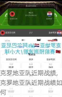 克罗地亚队近期战绩,克罗地亚队近期战绩如何