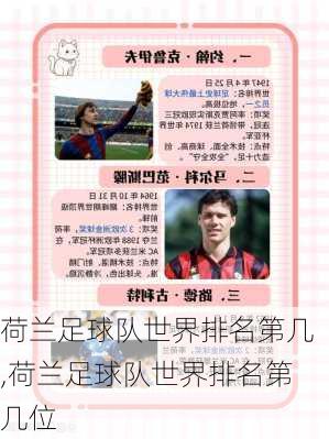 荷兰足球队世界排名第几,荷兰足球队世界排名第几位