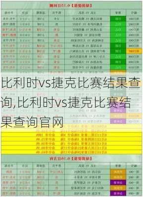 比利时vs捷克比赛结果查询,比利时vs捷克比赛结果查询官网