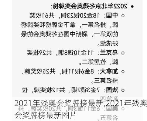 2021年残奥会奖牌榜最新,2021年残奥会奖牌榜最新图片