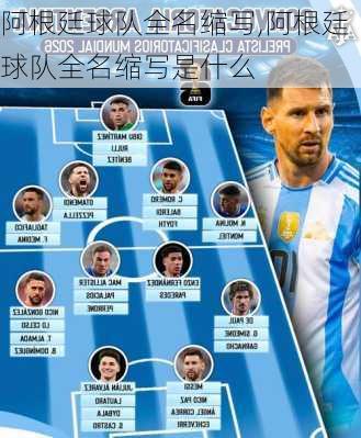 阿根廷球队全名缩写,阿根廷球队全名缩写是什么