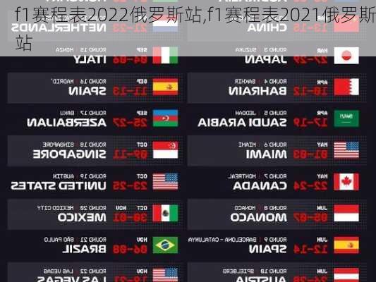f1赛程表2022俄罗斯站,f1赛程表2021俄罗斯站