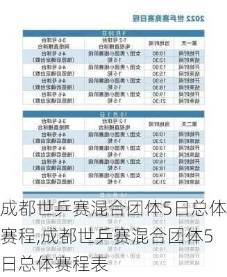 成都世乒赛混合团体5日总体赛程,成都世乒赛混合团体5日总体赛程表