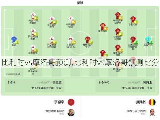 比利时vs摩洛哥预测,比利时vs摩洛哥预测比分