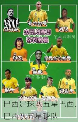 巴西足球队五星巴西,巴西队五星球队