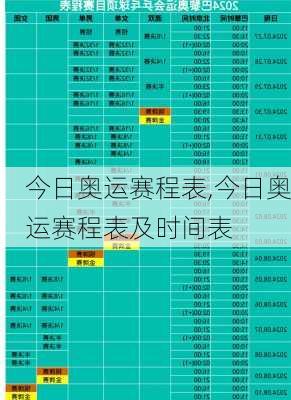 今日奥运赛程表,今日奥运赛程表及时间表