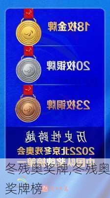 冬残奥奖牌,冬残奥奖牌榜