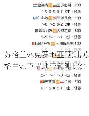 苏格兰vs克罗地亚预测,苏格兰vs克罗地亚预测比分