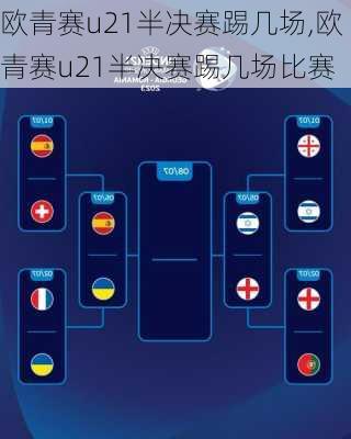 欧青赛u21半决赛踢几场,欧青赛u21半决赛踢几场比赛