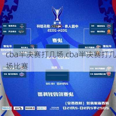 cba半决赛打几场,cba半决赛打几场比赛