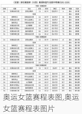 奥运女篮赛程表图,奥运女篮赛程表图片