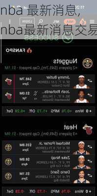 nba 最新消息,nba最新消息交易
