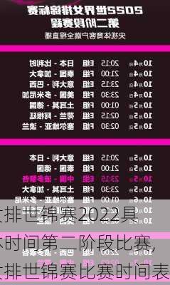 女排世锦赛2022具体时间第二阶段比赛,女排世锦赛比赛时间表