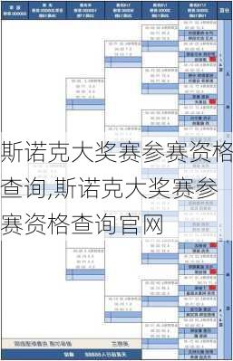 斯诺克大奖赛参赛资格查询,斯诺克大奖赛参赛资格查询官网