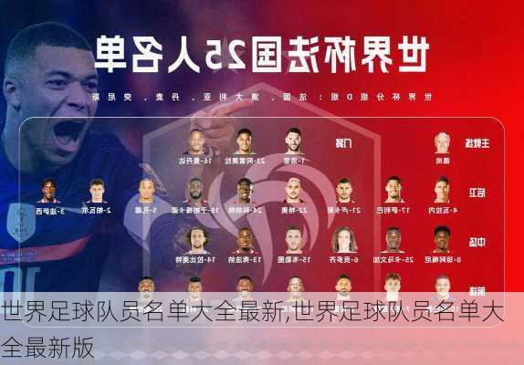 世界足球队员名单大全最新,世界足球队员名单大全最新版