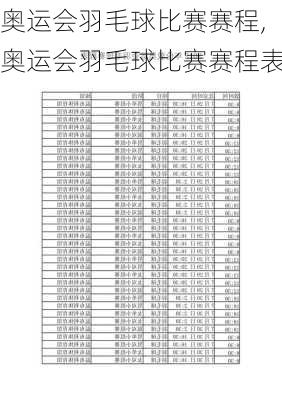 奥运会羽毛球比赛赛程,奥运会羽毛球比赛赛程表