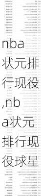 nba状元排行现役,nba状元排行现役球星