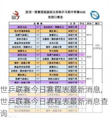 世乒联赛今日赛程表最新消息,世乒联赛今日赛程表最新消息查询