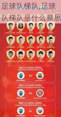 足球队梯队,足球队梯队是什么意思