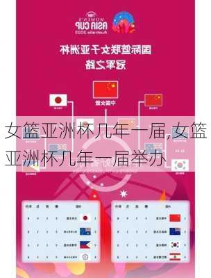 女篮亚洲杯几年一届,女篮亚洲杯几年一届举办