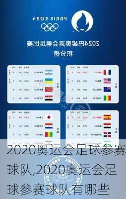 2020奥运会足球参赛球队,2020奥运会足球参赛球队有哪些