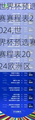 世界杯预选赛赛程表2024,世界杯预选赛赛程表2024欧洲区