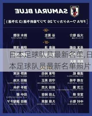 日本足球队员最新名单,日本足球队员最新名单照片