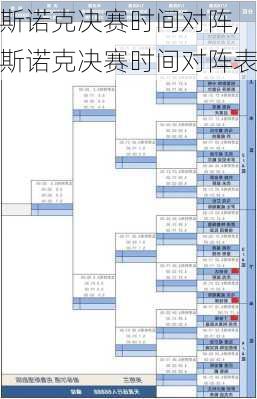 斯诺克决赛时间对阵,斯诺克决赛时间对阵表